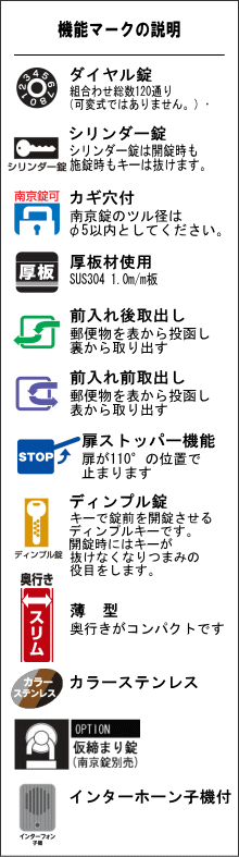 郵便ポスト 郵便受け ハッピー金属 ファミール667-SB 壁埋込み・ポール建て式 大型ポスト 前入れ後出し ダイヤル錠 送料無料 - 23